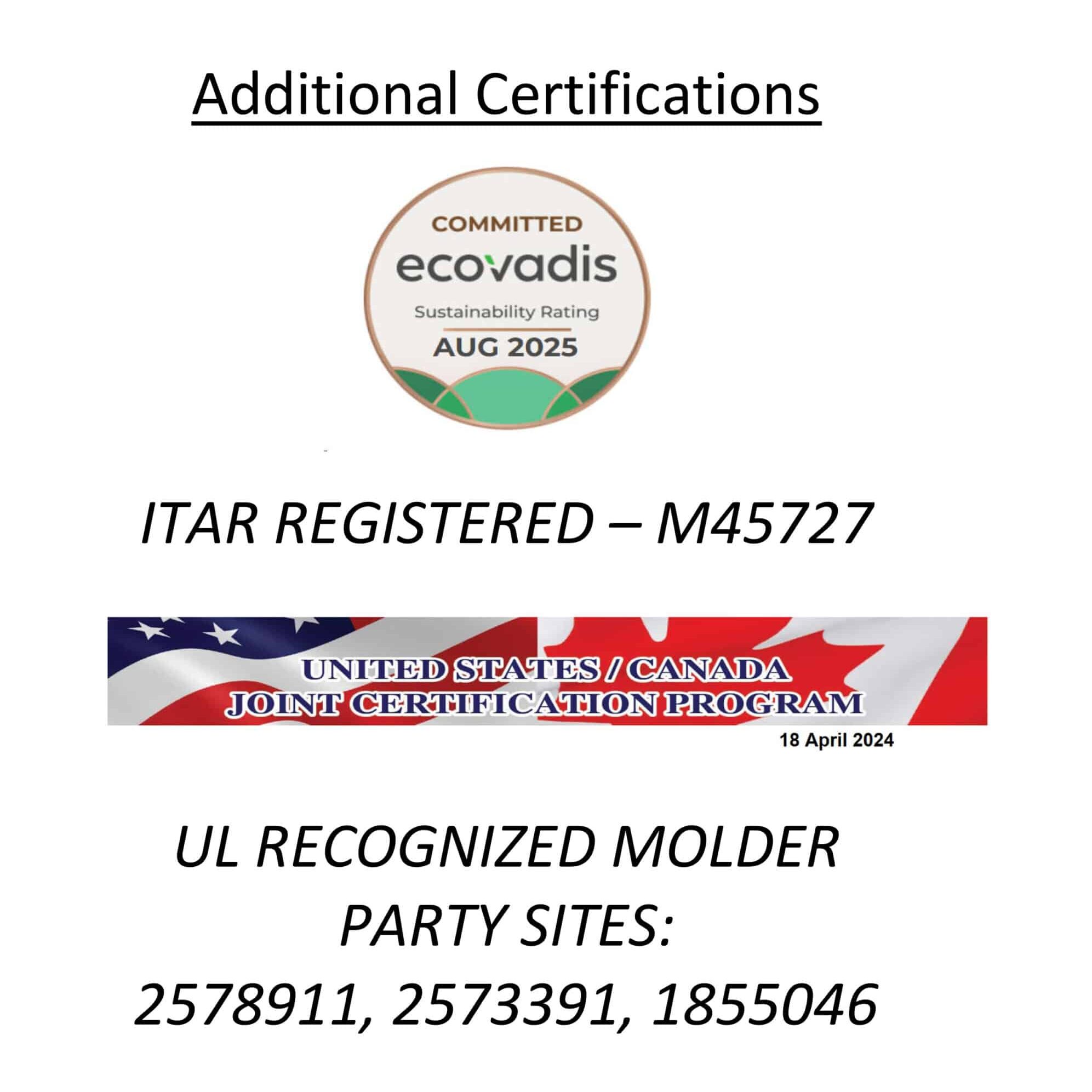Additional Certifications